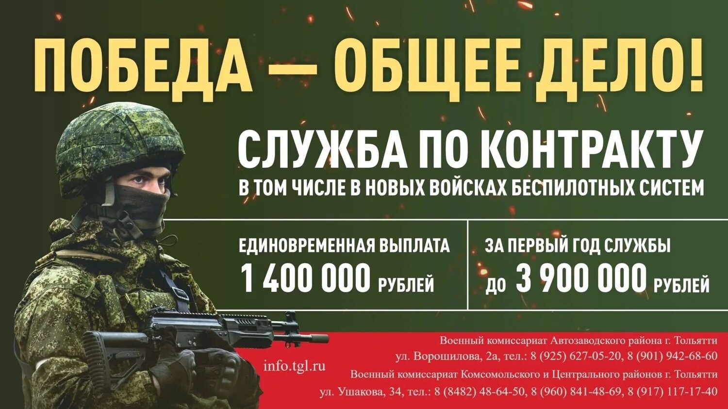 Актуальная информация о военной службе по контракту
