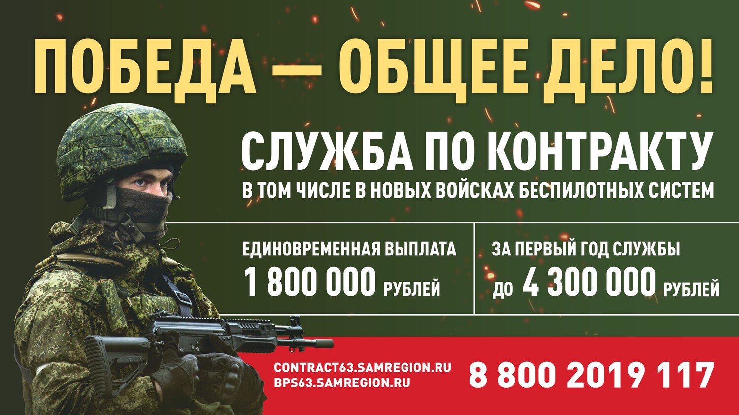 Актуальная информация о военной службе по контракту
